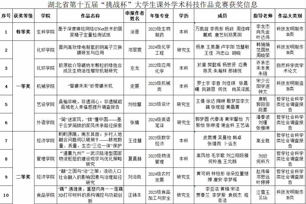 亚洲片中文字幕在线看