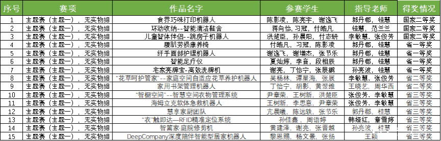 亚洲片中文字幕在线看