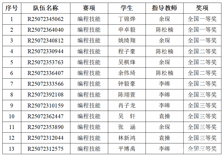 亚洲片中文字幕在线看