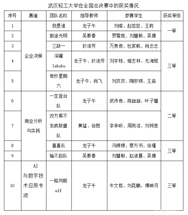 亚洲片中文字幕在线看