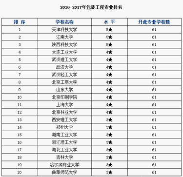 亚洲片中文字幕在线看