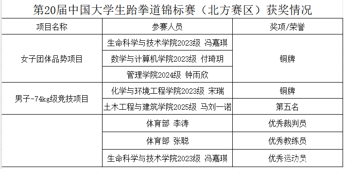亚洲片中文字幕在线看