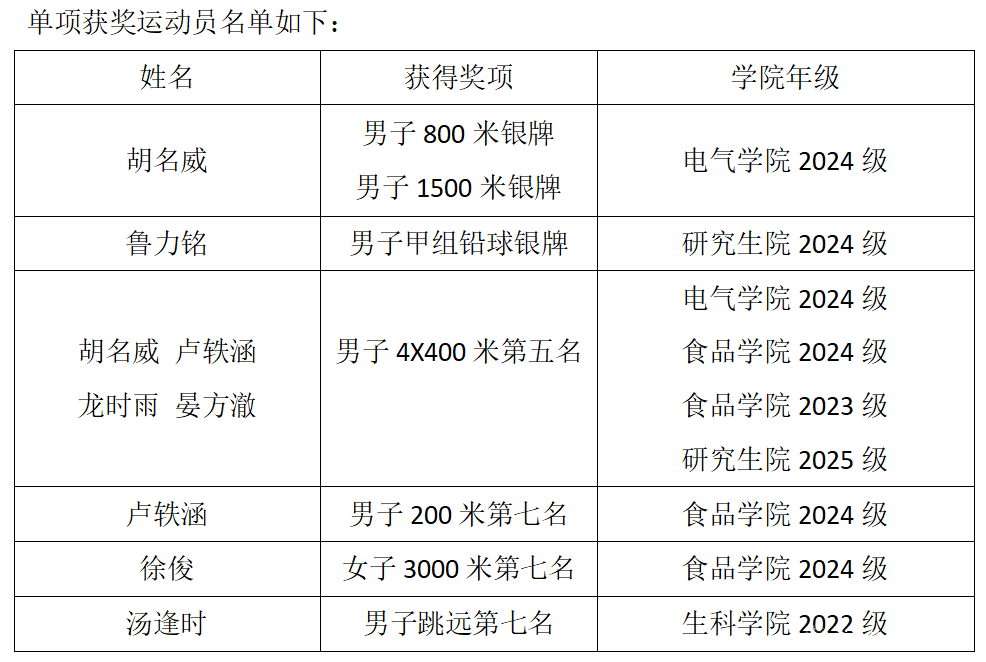 亚洲片中文字幕在线看