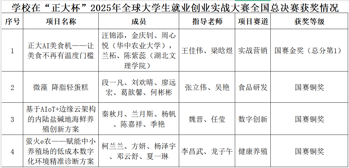 亚洲片中文字幕在线看