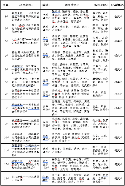亚洲片中文字幕在线看